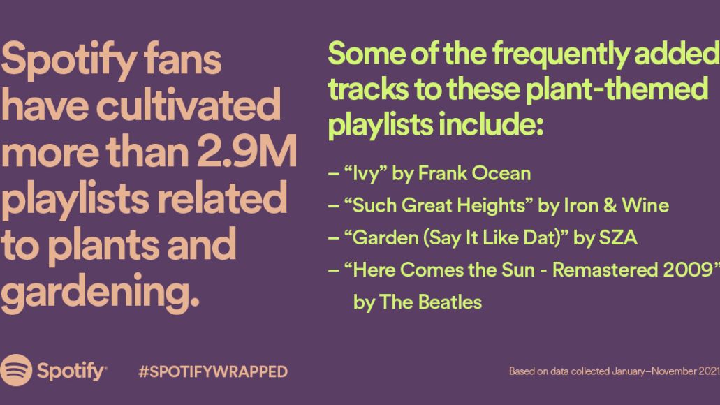   Spotify révèle les artistes, albums et chansons les plus écoutés en 2021