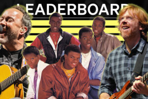 Le vote des fans du Rock & Roll Hall of Fame est brisé