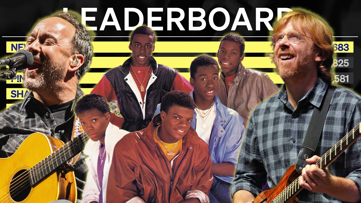 Le vote des fans du Rock & Roll Hall of Fame est brisé